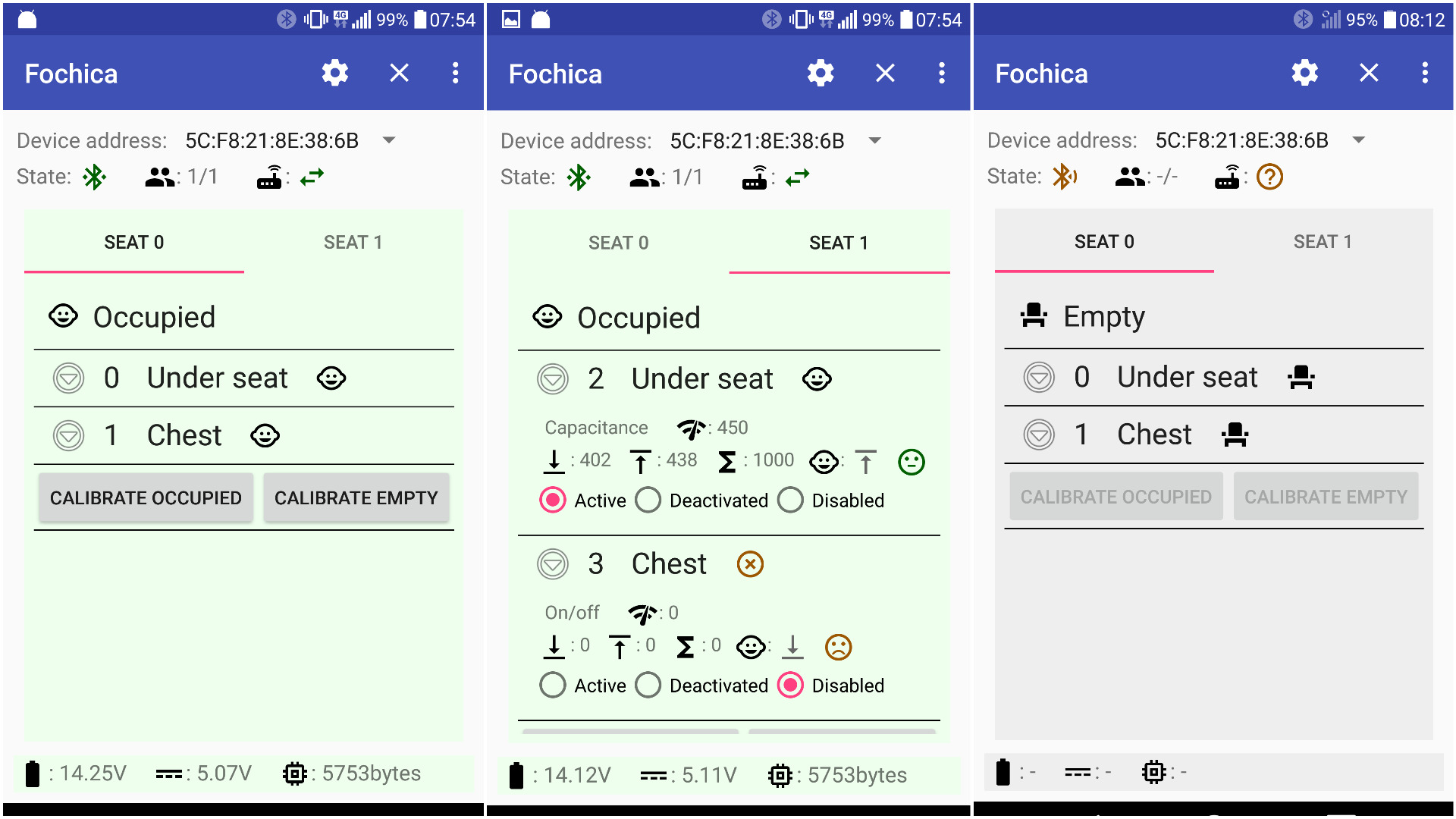 Fochica Android app Fochica app