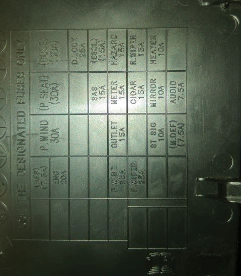Fuse box lid with a diagram Fuse box lid